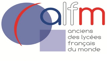 About Images